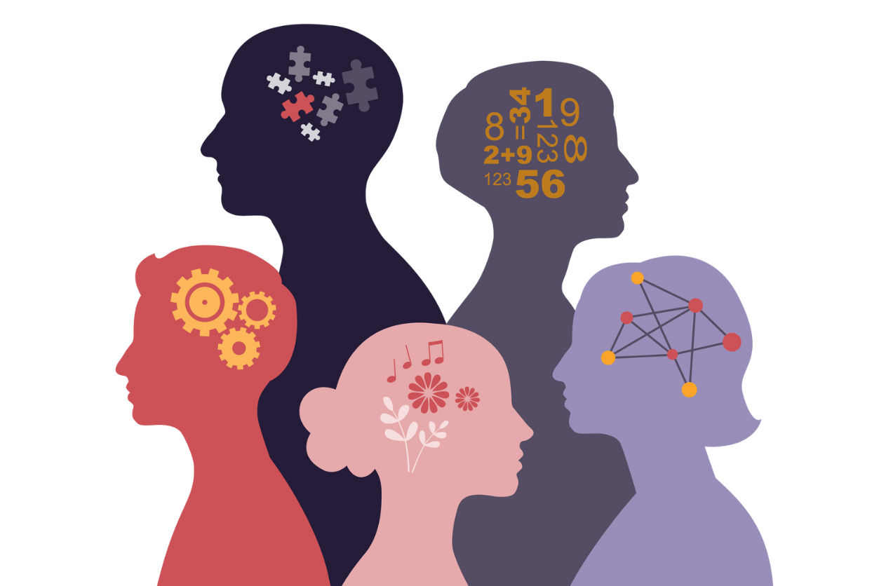 Using Personality Assessments for Team Building and Collaboration